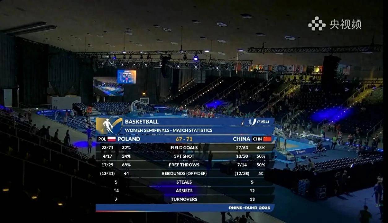 关于波兰队在欧预赛中获胜，助力晋级之路的信息