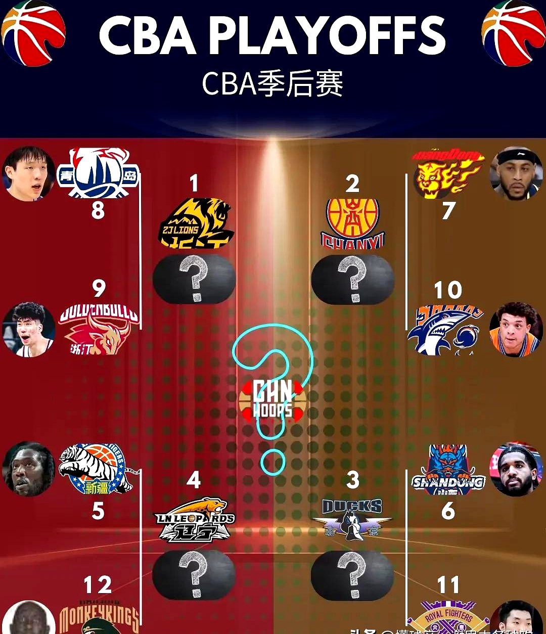 包含场上大战硝烟弥漫,球员实力碰撞的词条 包含场上大战硝烟弥漫,球员实力碰撞的词条