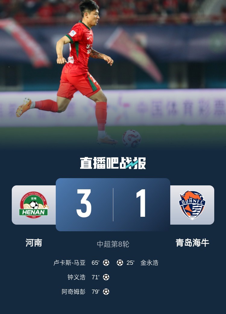 江苏苏宁险胜青岛黄海，河南建业战平河北中基的简单介绍