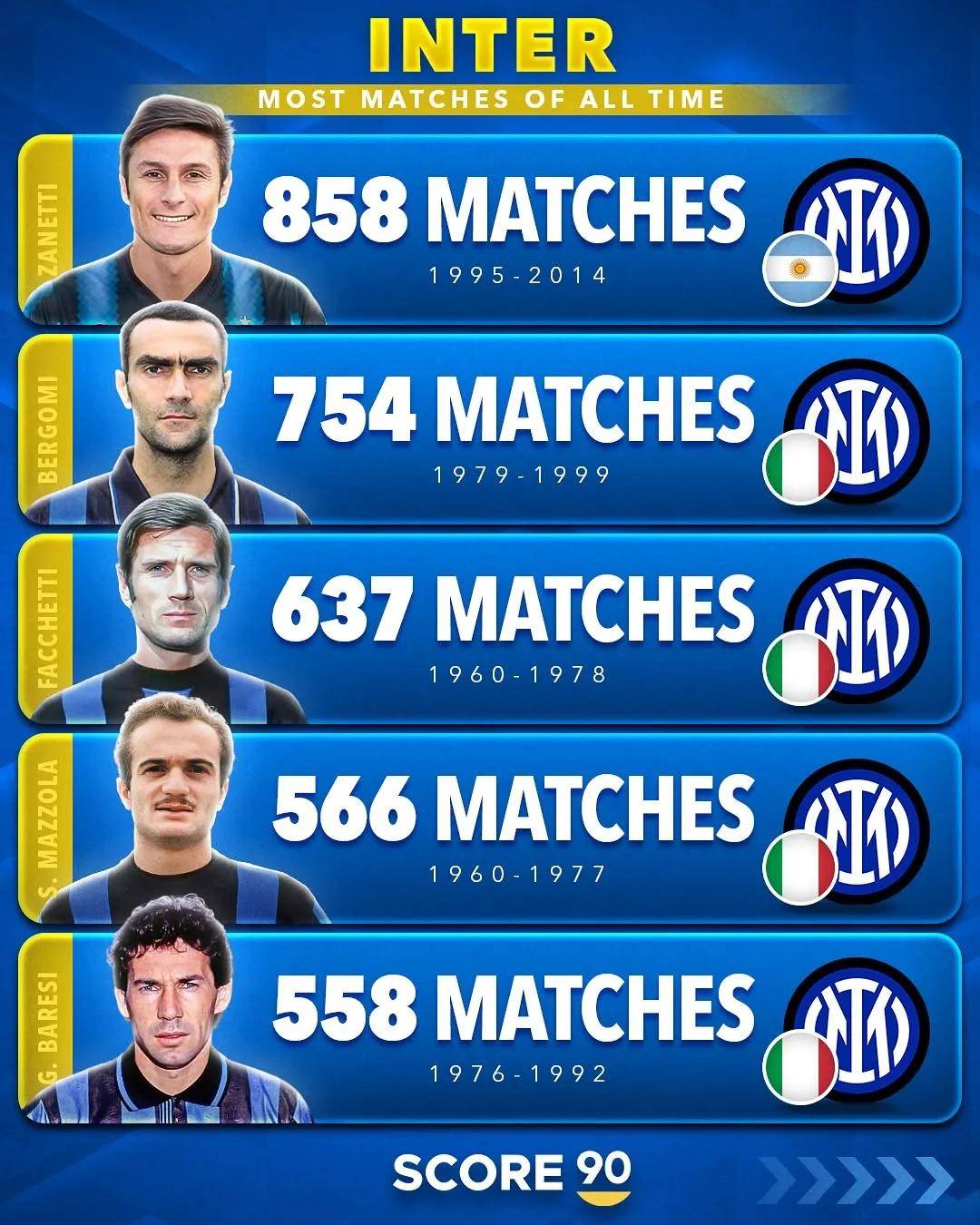 包含意甲联赛决赛时间确定，多支球队晋级决赛圈的词条