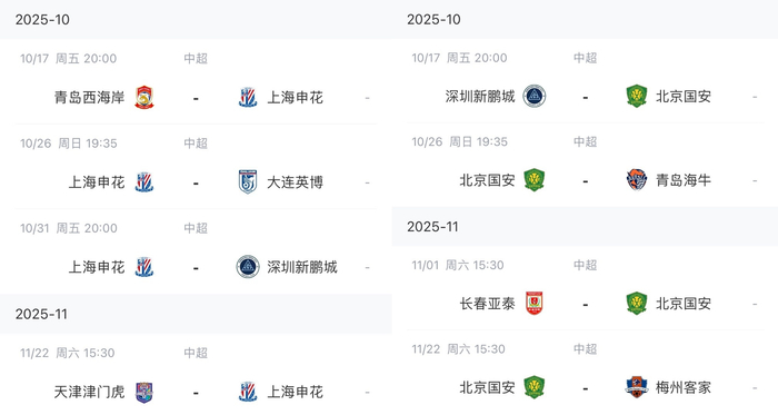 天津泰达客场比战平上海申花,分割积分 天津泰达客场比战平上海申花,分割积分